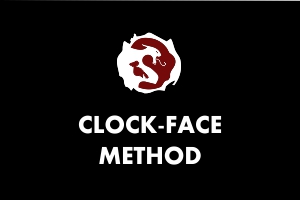 Martial Arts Explained - Clock Face Method